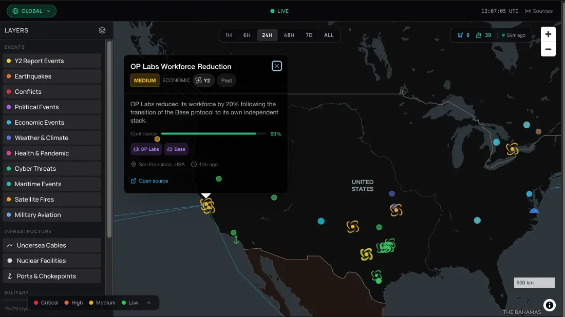 Y2 Situation Room showing mapped events and an open event with a source link.